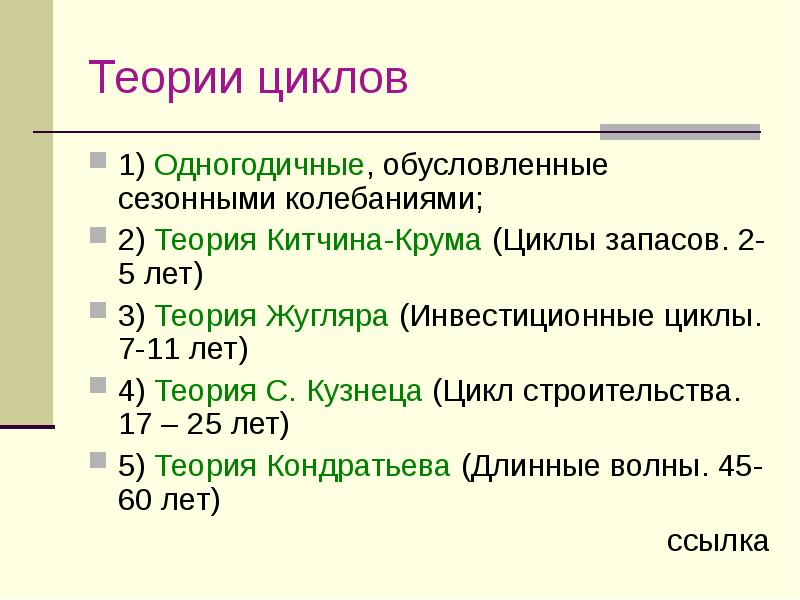 Теория 17. Теория циклов. Инвестиционная теория цикла. Цикл 7 лет. Циклы 7-8 лет Автор.