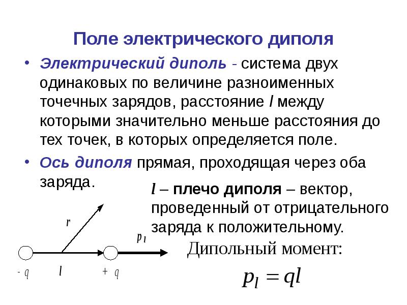 Момент диполя