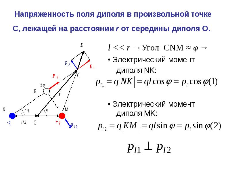 Определить напряженность поля в точке