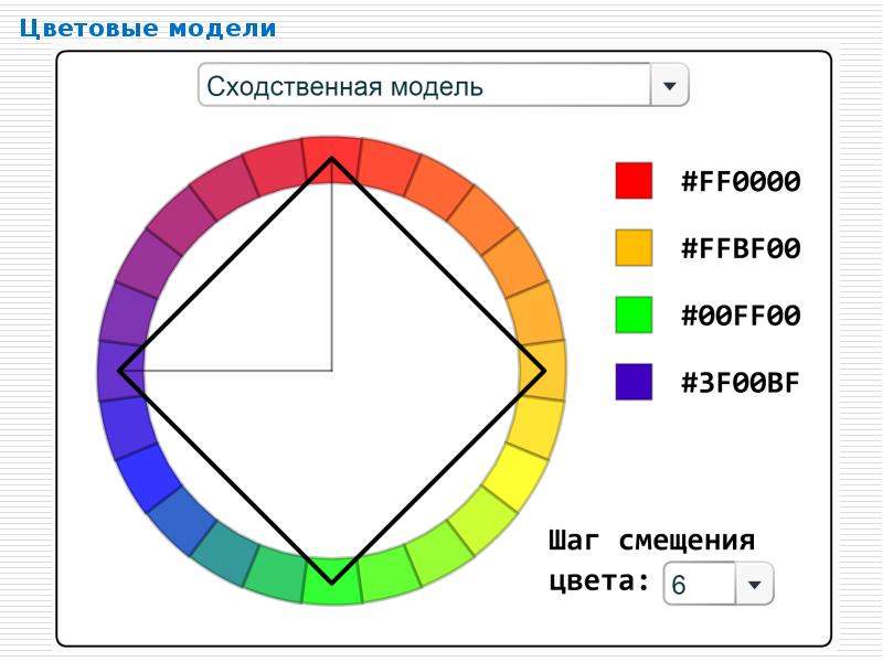 Триада сколько. Контрастные цвета. Родственно контрастные цвета. Родственно контрастные цвета примеры. Родственные цвета примеры.