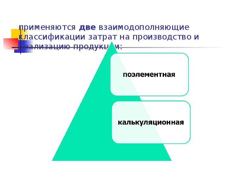 Взаимодополняющие проекты это