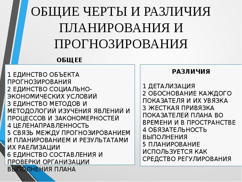 Назовите основные признаки плана