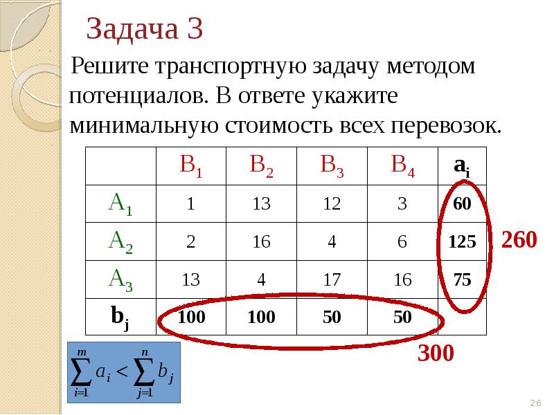 Транспортная задача презентация