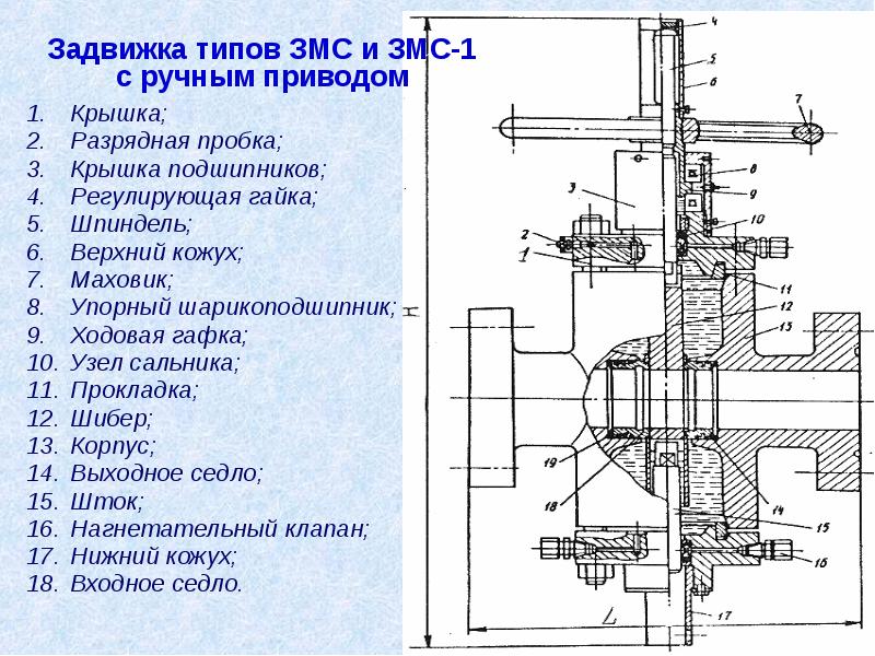 Змс задвижка чертеж