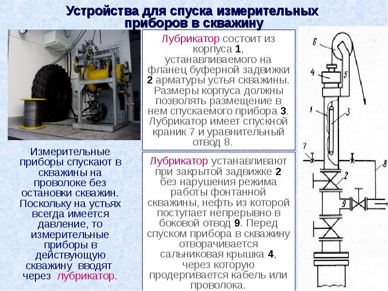 Схема установки лубрикатора