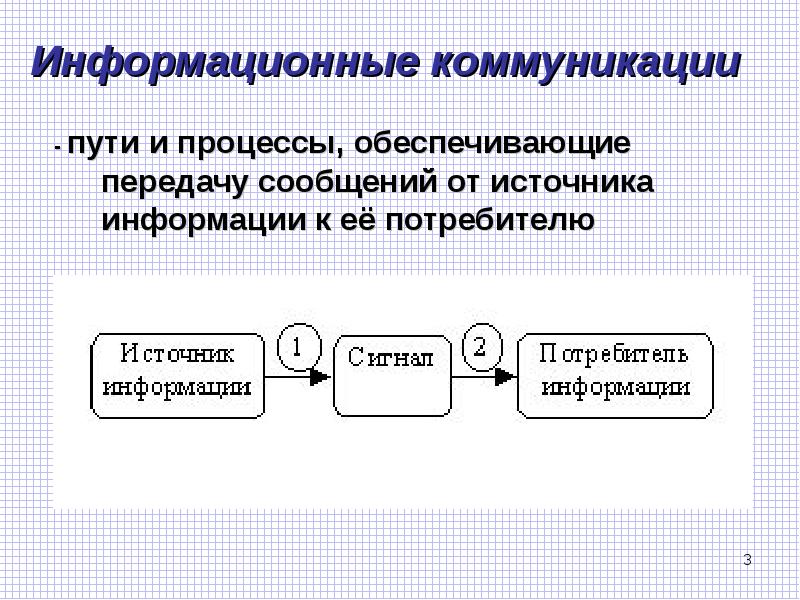 Информативное фото это как