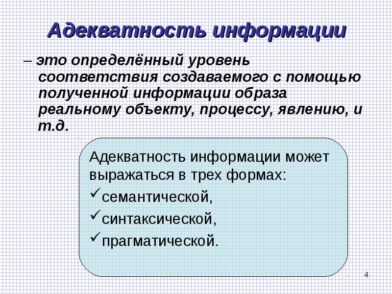 Информация образов. Формы адекватности информации. Адекватность информации это. Адекватность информации определяется. Три формы адекватности информации.