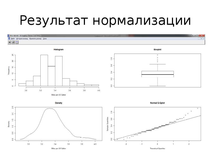 Нормализация гистограммы изображения