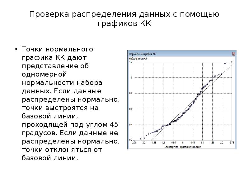 Проверка распределения. Проверка на нормальное распределение. Графический способ проверки на Нормальность распределения. График нормальности распределения. График испытаний нормального распределения.