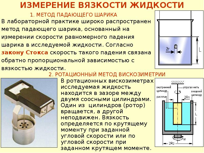 Методы определения вязкости жидкости. Метод определения вязкости. Способы измерения вязкости жидкости. Ротационный метод измерения вязкости. Методы измерения вязкости раствора.