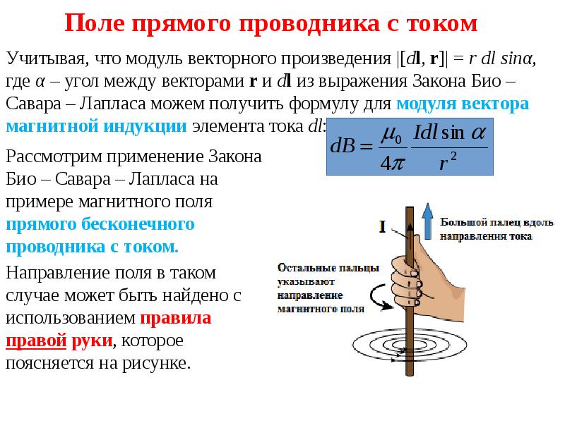 Угол между вектором магнитной индукции