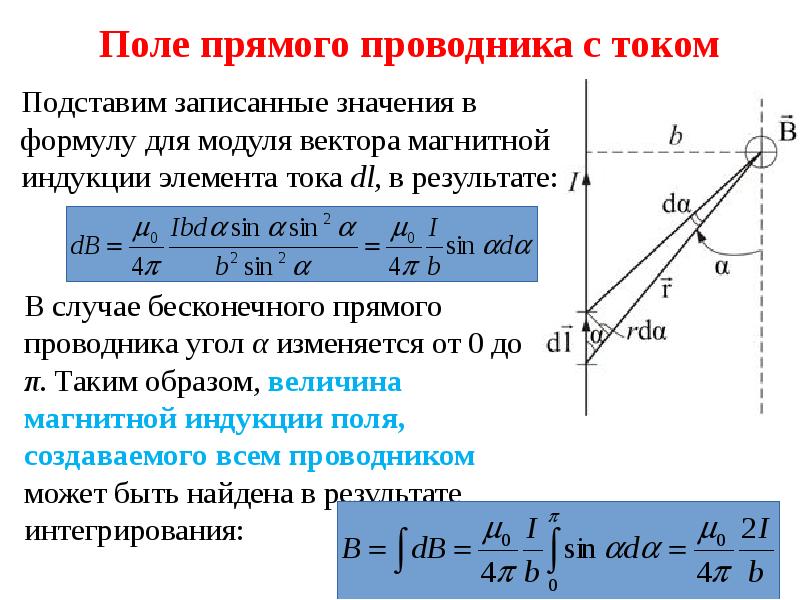 Индукция магнитного поля прямолинейного проводника. Формула магнитной индукции поля прямого тока. Магнитная индукция прямого тока формула. Формула индукции магнитного поля прямого тока. Магнитная индукция прямого проводника с током формула.