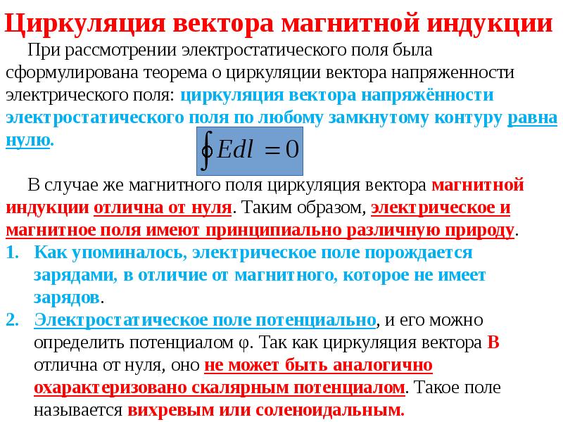 Циркуляция вектора магнитной