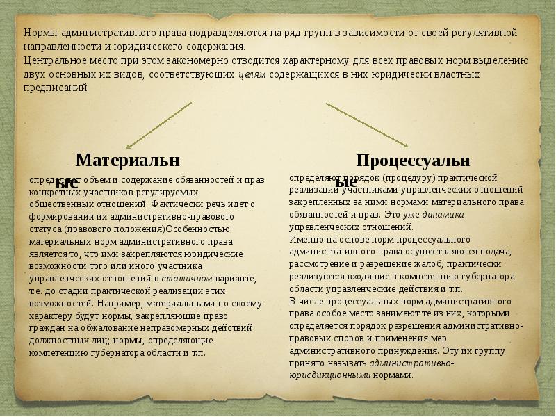 Территориальные нормы. Процессуальные нормы административного права примеры. Материальные нормы административного права. Материальные нормы административного права примеры. Материальные административно-правовые нормы примеры.