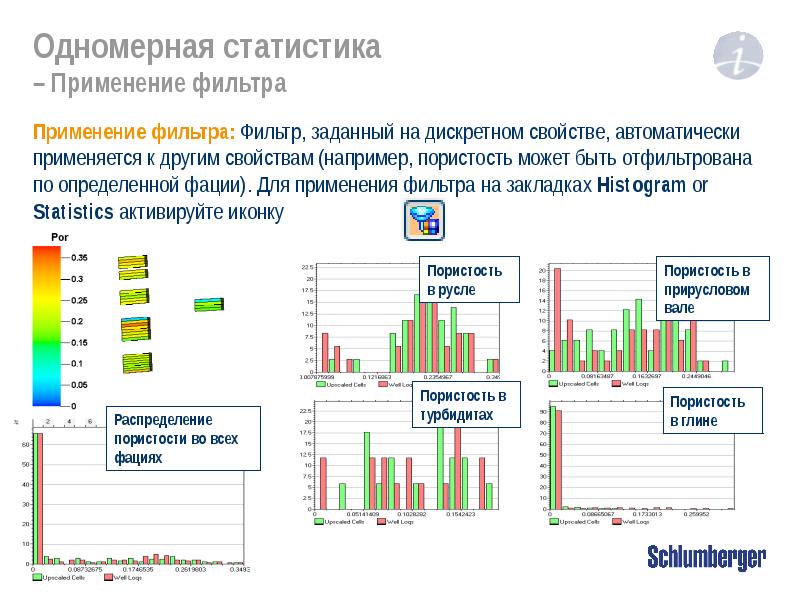 Применение статистики