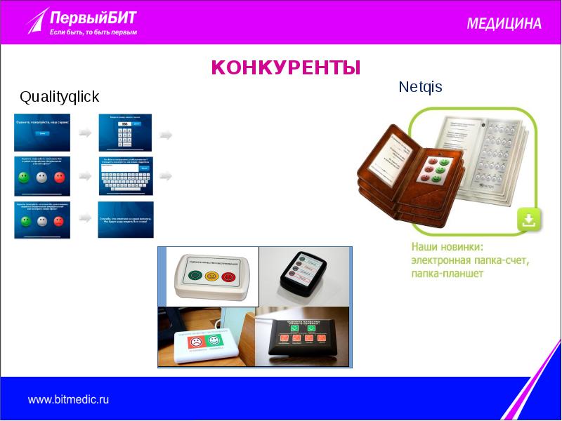 Мобильные приложения презентация 11 класс