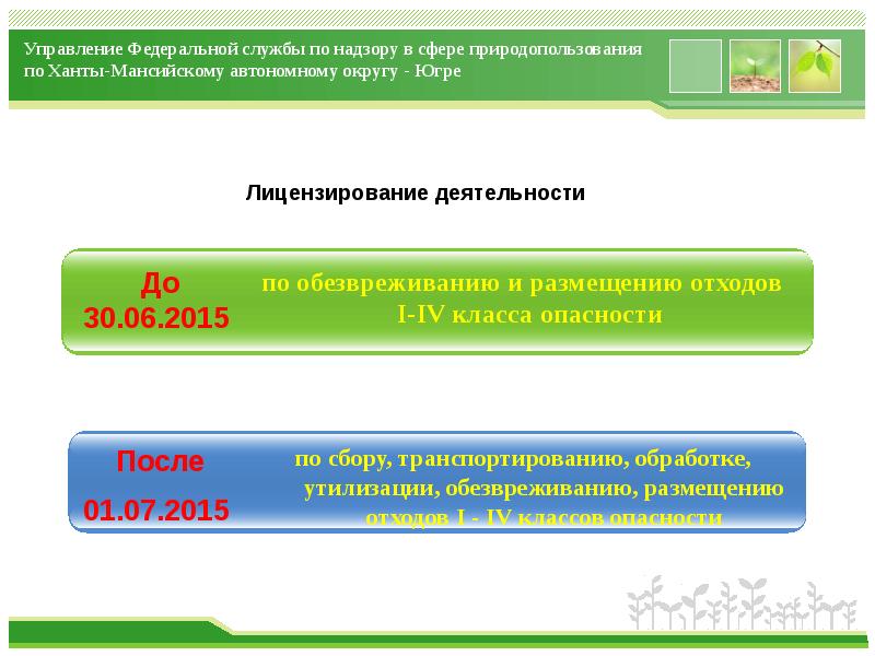 Лицензирование деятельности по обращению с опасными отходами презентация