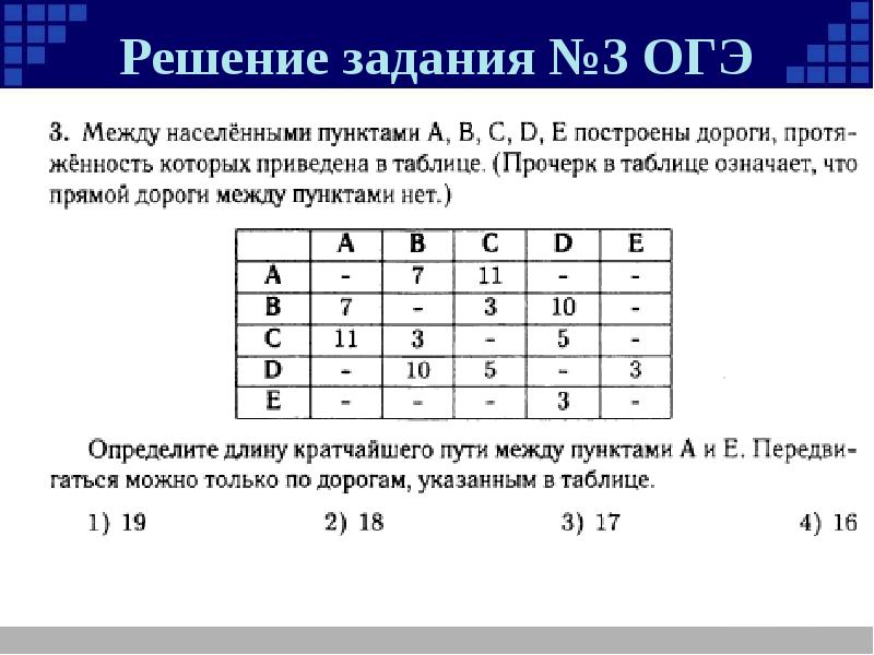 Презентация огэ информатика