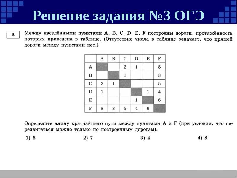 Готовых ответов упражнения