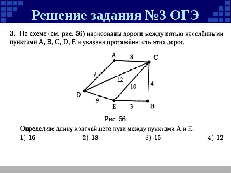 На схеме нарисованы дороги между четырьмя населенными пунктами а в с d и указаны протяженности