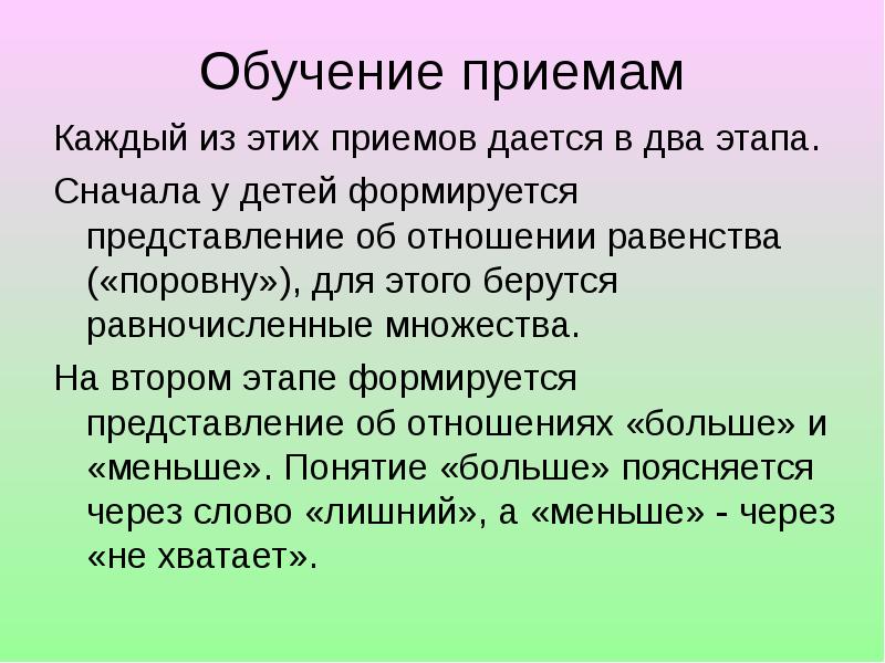 Сложилось представление