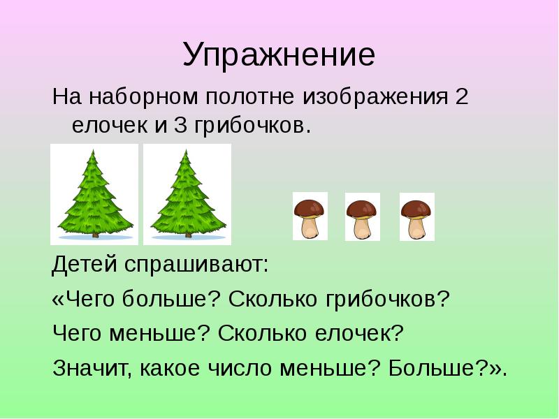 Нарисуй звезду выше домика но ниже луны ель справа от домика но слева от грибочка