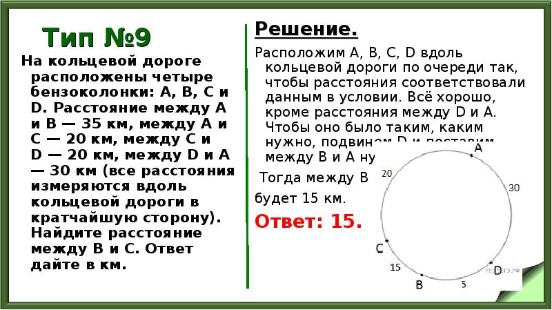 Тип №9
На кольцевой дороге расположены четыре бензоколонки: A, B, C Тип №9
На кольцевой дороге расположены четыре бензоколонки: A, B, C