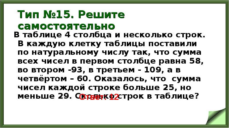 Тип №15. Решите самостоятельно
В таблице 4 столбца и несколько Тип №15. Решите самостоятельно
В таблице 4 столбца и несколько