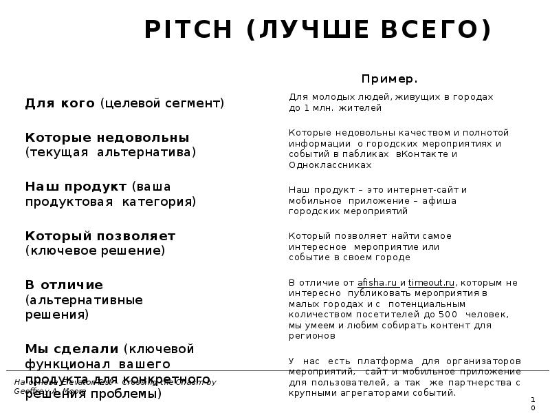 Pitch презентация пример