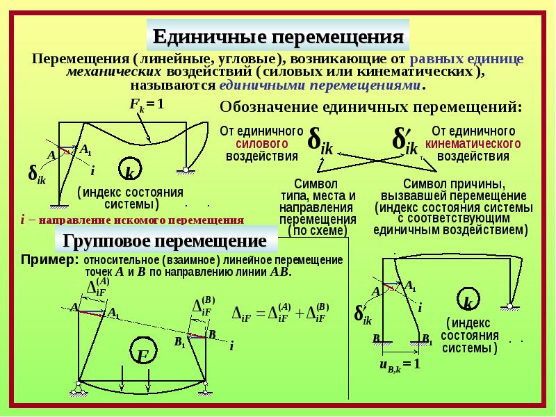 Перемещение перемещаемся. Линейное и угловое перемещение. Как обозначается перемещение. Теория перемещений строительная механика. Угловое перемещение строительная механика.