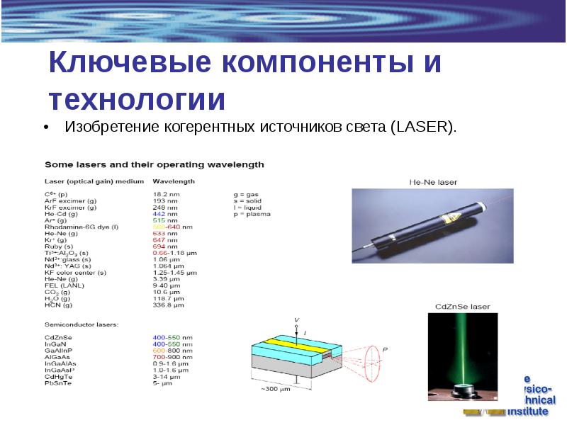 Чем фотоника отличается от электроники