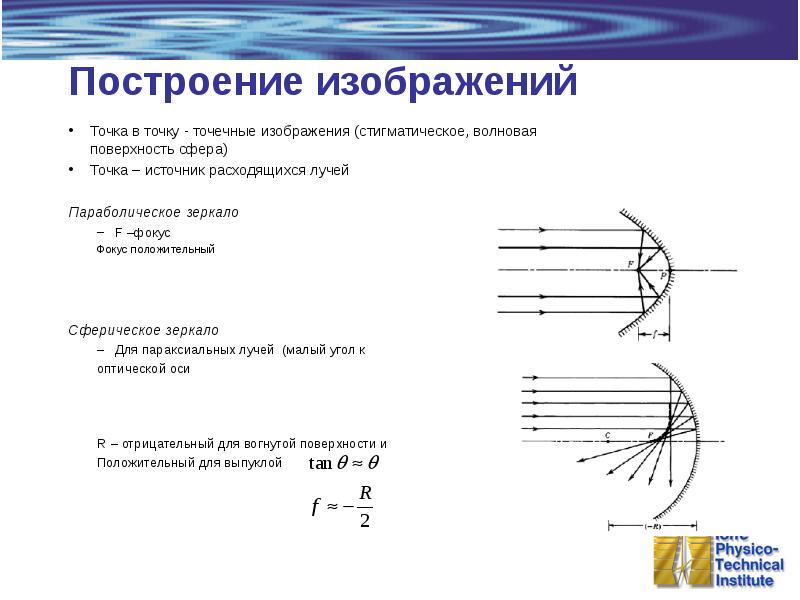 Характеристика изображения физика