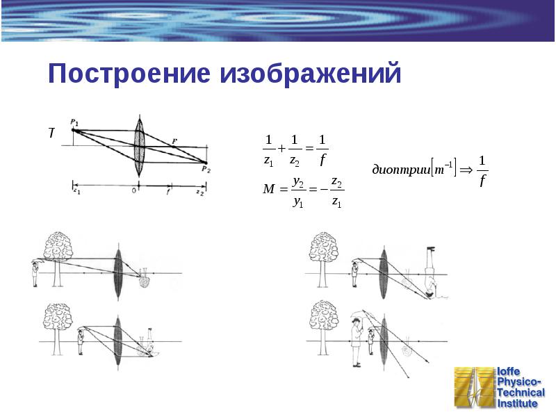 Оптика как строить изображения