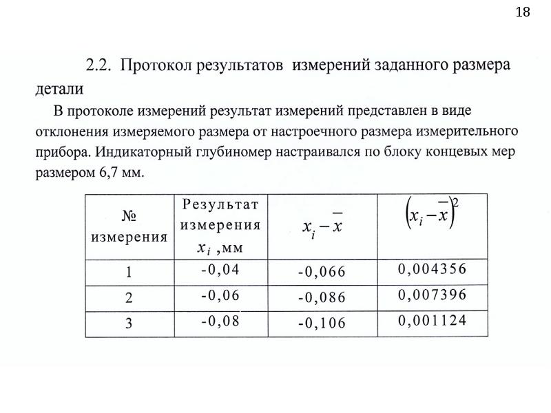 Относительная погрешность равна 100