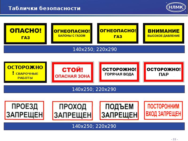 Цвета знаков безопасности. Табличка на трубопроводе пара. Таблички на трубопроводах пара и горячей воды. Каталог табличек. Табличка на трубопроводе пара образец.