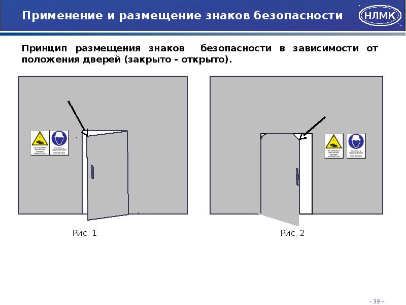 Максимальная высота размещения пожарных огнетушителей в коридорах и проходах общественных зданий