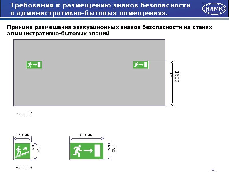 План эвакуации на какой высоте вешать