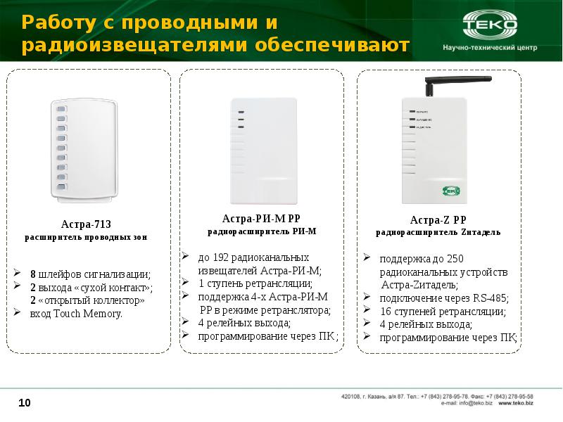 Астра 812 pro схема подключения