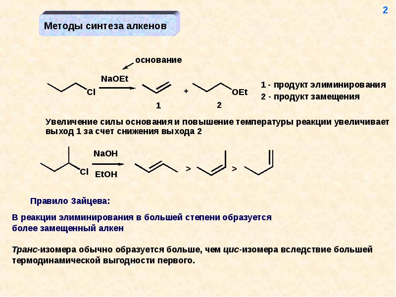 Способы синтеза. Реакция элиминирования алкенов. Механизм элиминирования алкенов. Методы синтеза. Методы синтеза презентация.