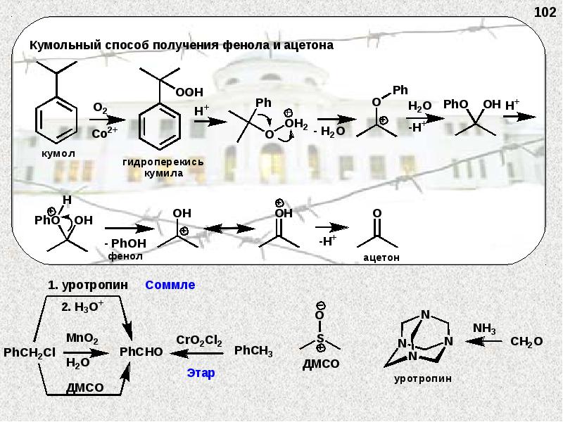 Механизм получения. Кумольный метод получения фенола механизм. Кумольный способ получения фенола и ацетона. Ацетон кумольный метод. Кумольный способ получения фенола механизм.