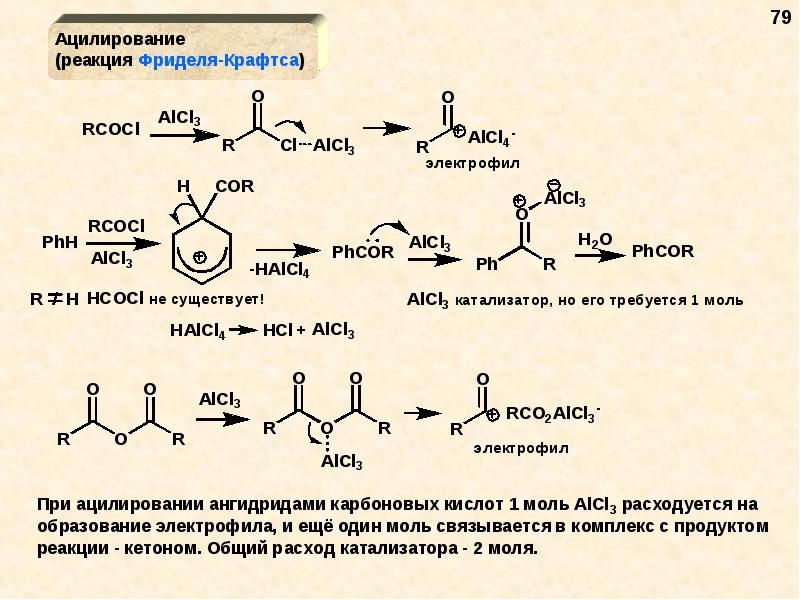 Реакция фриделя крафтса