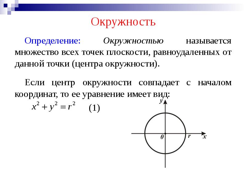 Геометрическое место точек равноудаленных от окружности