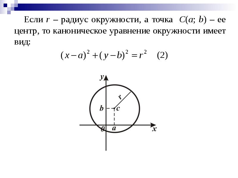 Уравнение окружности сферы плоскости презентация