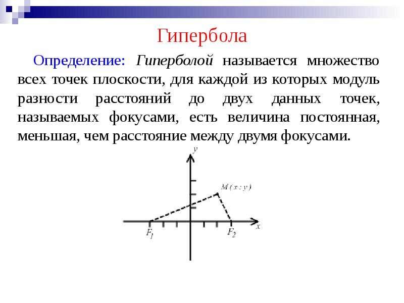 Изображение состоящее из точек называется