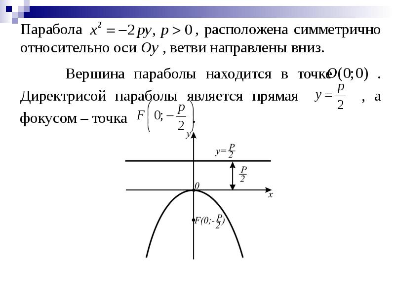 Точки пересечения параболы и прямой