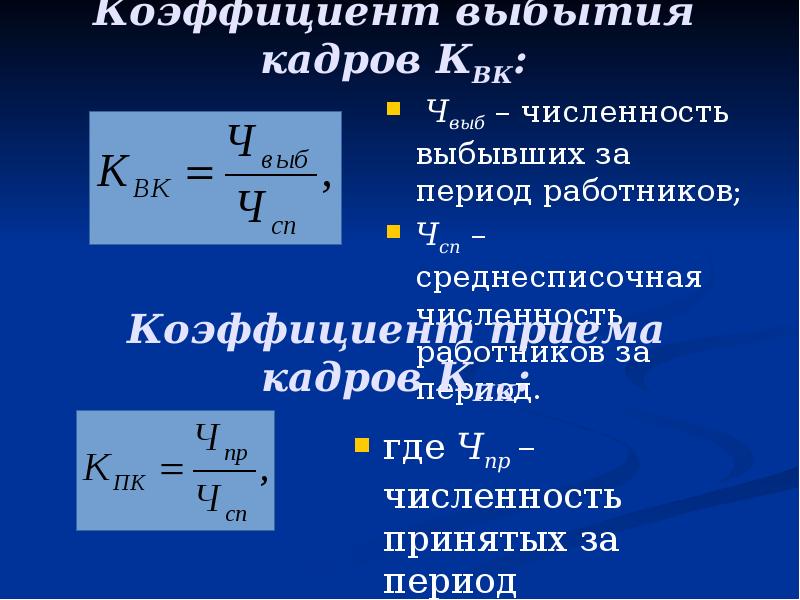 Коэффициент оборота кадров