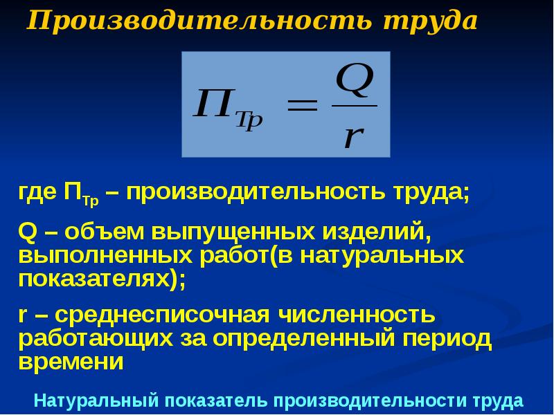 Выполнение плана по производительности труда формула