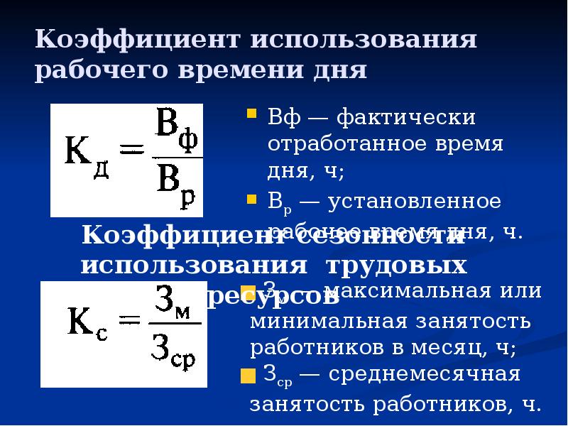 Показатели использования ресурсов организации