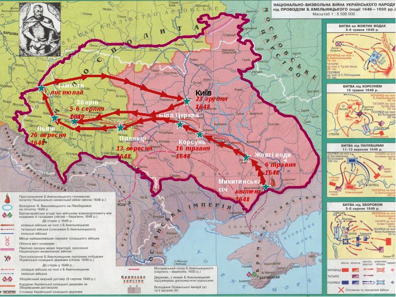 План восстания богдана хмельницкого