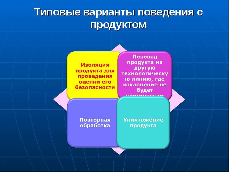 Система хассп презентация